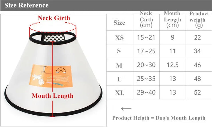 Protective Pet Recovery Collar – Anti-Bite Cone for Cats & Dogs